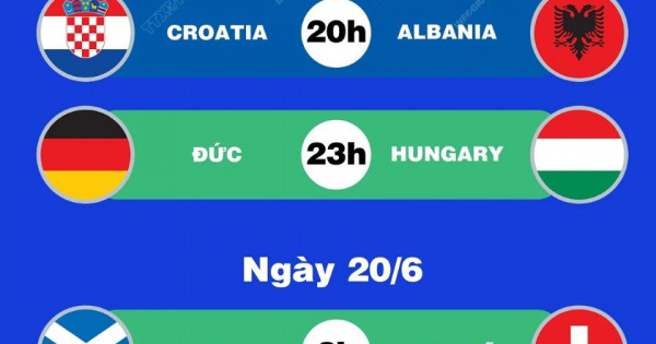 Lịch thi đấu EURO 2024 hôm nay 19/6: Đức sẽ giành vé đi tiếp sớm?