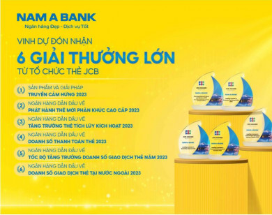 Thẻ tín dụng Nam A Bank nhận “mưa” giải thưởng từ JCB