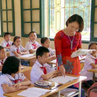 Đề xuất những hành vi bị nghiêm cấm với giáo viên
