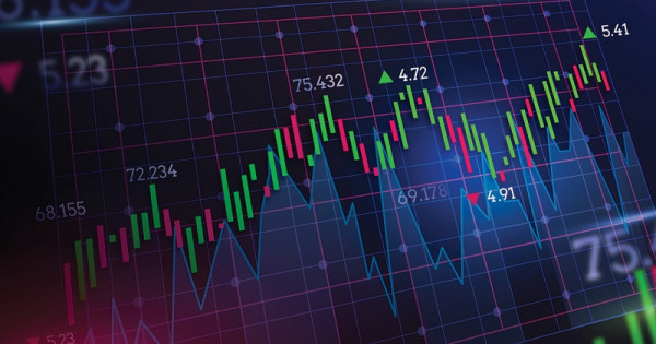 Chứng khoán tuần 30/9-4/10: Áp lực bán xuất hiện diện rộng, VN-Index đánh mất sắc xanh