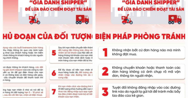 Cảnh giác với thủ đoạn giả danh shipper chiếm đoạt tài sản người mua hàng