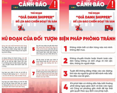 Cảnh giác với thủ đoạn giả danh shipper chiếm đoạt tài sản người mua hàng