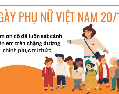 Lời chúc mừng Ngày Phụ nữ Việt Nam 20/10 hay, ý nghĩa tặng cô giáo