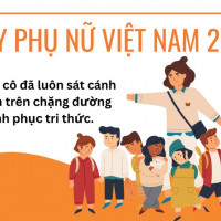 Lời chúc mừng Ngày Phụ nữ Việt Nam 20/10 hay, ý nghĩa tặng cô giáo