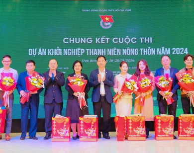 Dự án khởi nghiệp Thanh niên nông thôn: Bệ phóng cho những giấc mơ kinh doanh