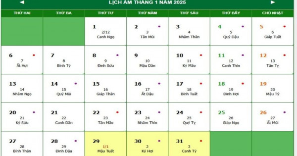 Lịch âm 4/1 chính xác nhất, lịch vạn niên ngày 4/1/2025: Việc nên và không nên làm?