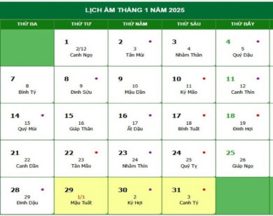 Lịch âm 4/1 chính xác nhất, lịch vạn niên ngày 4/1/2025: Việc nên và không nên làm?