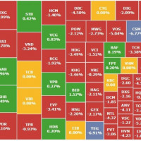 Chứng khoán 6/1: VN-Index lao dốc trong phiên giao dịch đầu tuần