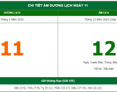 Lịch âm 11/1 chính xác nhất, lịch vạn niên ngày 11/1/2025: Việc nên và không nên làm?