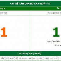 Lịch âm 11/1 chính xác nhất, lịch vạn niên ngày 11/1/2025: Việc nên và không nên làm?