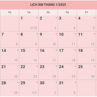 Lịch âm 12/1 chính xác nhất, lịch vạn niên ngày 12/1/2025: Việc nên và không nên làm?