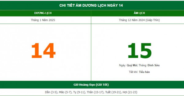 Lịch âm 14/1 chính xác nhất, lịch vạn niên ngày 14/1/2025: Việc nên và không nên làm?