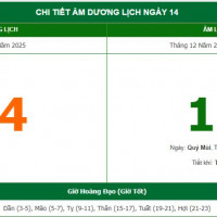 Lịch âm 14/1 chính xác nhất, lịch vạn niên ngày 14/1/2025: Việc nên và không nên làm?