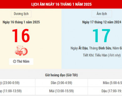 Lịch âm 16/1 chính xác nhất, lịch vạn niên ngày 16/1/2025: Việc nên và không nên làm?