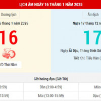 Lịch âm 16/1 chính xác nhất, lịch vạn niên ngày 16/1/2025: Việc nên và không nên làm?