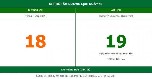 Lịch âm 18/1 chính xác nhất, lịch vạn niên ngày 18/1/2025: Việc nên và không nên làm?