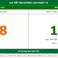 Lịch âm 18/1 chính xác nhất, lịch vạn niên ngày 18/1/2025: Việc nên và không nên làm?