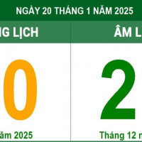 Lịch âm 20/1 chính xác nhất, lịch vạn niên ngày 20/1/2025: Việc nên và không nên làm?