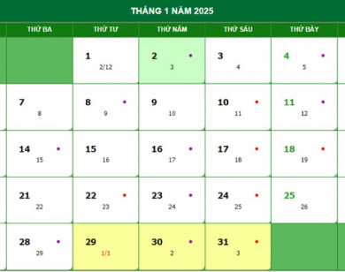 Lịch âm 21/1 chính xác nhất, lịch vạn niên ngày 21/1/2025: Việc nên và không nên làm?