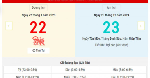 Lịch âm 22/1 chính xác nhất, lịch vạn niên ngày 22/1/2025: Việc nên và không nên làm?