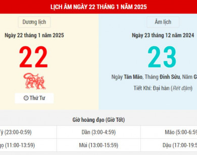 Lịch âm 22/1 chính xác nhất, lịch vạn niên ngày 22/1/2025: Việc nên và không nên làm?