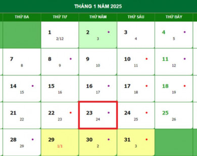 Lịch âm 23/1 chính xác nhất, lịch vạn niên ngày 23/1/2025: Việc nên và không nên làm?