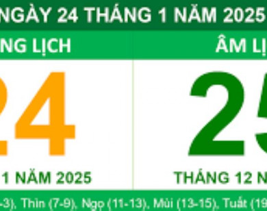 Lịch âm 24/1 chính xác nhất, lịch vạn niên ngày 24/1/2025: Việc nên và không nên làm?