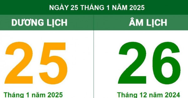 Lịch âm 25/1 chính xác nhất, lịch vạn niên ngày 25/1/2025: Việc nên và không nên làm?