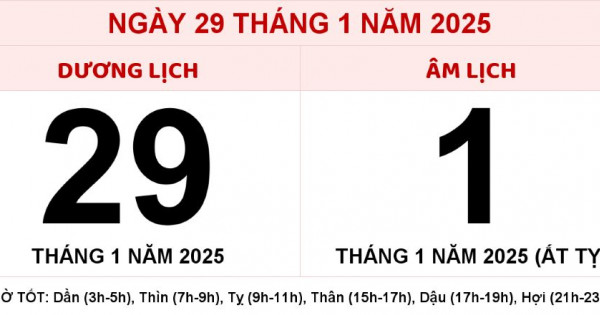 Lịch âm 29/1 chính xác nhất, lịch vạn niên ngày 29/1/2025: Việc nên và không nên làm?