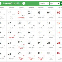 Lịch âm 30/1 chính xác nhất, lịch vạn niên ngày 30/1/2025: Việc nên và không nên làm?
