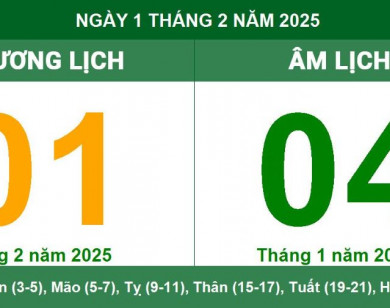 Lịch âm 1/2 chính xác nhất, lịch vạn niên ngày 1/2/2025: Việc nên và không nên làm?