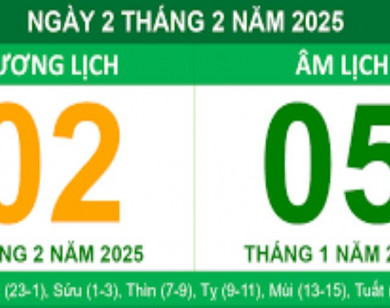 Lịch âm 2/2 chính xác nhất, lịch vạn niên ngày 2/2/2025: Việc nên và không nên làm?