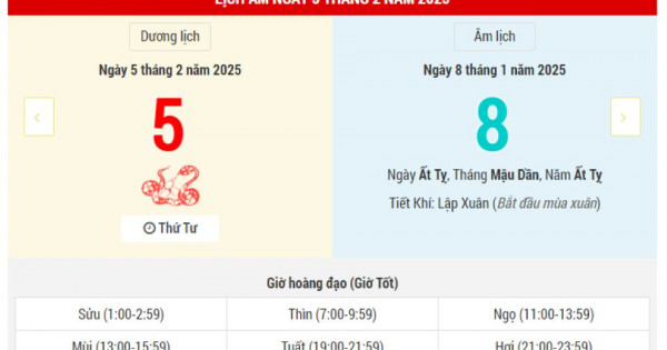 Lịch âm 5/2 chính xác nhất, lịch vạn niên ngày 5/2/2025: Việc nên và không nên làm?