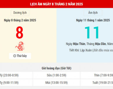 Lịch âm 8/2 chính xác nhất, lịch vạn niên ngày 8/2/2025: Việc nên và không nên làm?