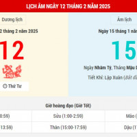 Lịch âm 12/2 chính xác nhất, lịch vạn niên ngày 12/2/2025: Việc nên và không nên làm?