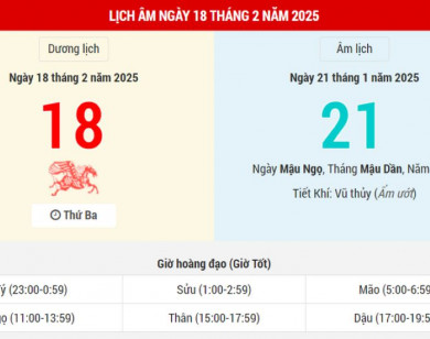 Lịch âm 18/2 chính xác nhất, lịch vạn niên ngày 18/2/2025: Việc nên và không nên làm?