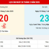 Lịch âm 20/2 chính xác nhất, lịch vạn niên ngày 20/2/2025: Việc nên và không nên làm?