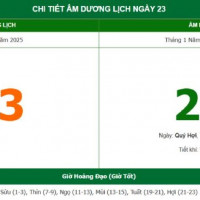 Lịch âm 23/2 chính xác nhất, lịch vạn niên ngày 23/2/2025: Việc nên và không nên làm?