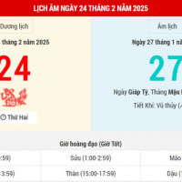 Lịch âm 24/2 chính xác nhất, lịch vạn niên ngày 24/2/2025: Việc nên và không nên làm?