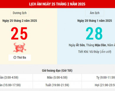 Lịch âm 25/2 chính xác nhất, lịch vạn niên ngày 25/2/2025: Việc nên và không nên làm?