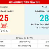 Lịch âm 25/2 chính xác nhất, lịch vạn niên ngày 25/2/2025: Việc nên và không nên làm?