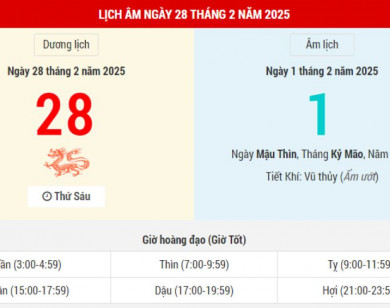 Lịch âm 28/2 chính xác nhất, lịch vạn niên ngày 28/2/2025: Việc nên và không nên làm?