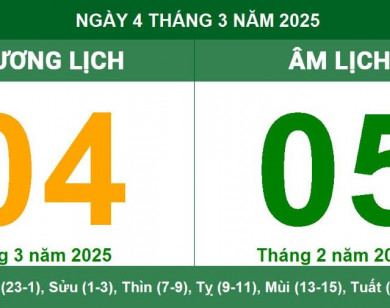 Lịch âm 4/3 chính xác nhất, lịch vạn niên ngày 4/3/2025: Việc nên và không nên làm?