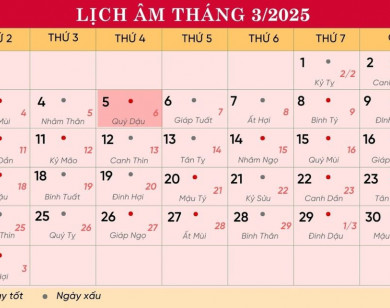 Lịch âm 5/3 chính xác nhất, lịch vạn niên ngày 5/3/2025: Việc nên và không nên làm?