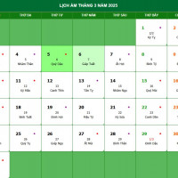 Lịch âm 6/3 chính xác nhất, lịch vạn niên ngày 6/3/2025: Việc nên và không nên làm?