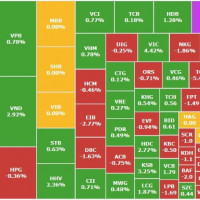 Chứng khoán 10/3: VIC tăng mạnh, tài sản tỷ phú Phạm Nhật Vượng thăng hạng Forbes