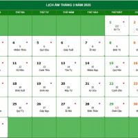 Lịch âm 13/3 chính xác nhất, lịch vạn niên ngày 13/3/2025: Việc nên và không nên làm?