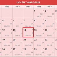 Lịch âm 14/3 chính xác nhất, lịch vạn niên ngày 14/3/2025: Việc nên và không nên làm?