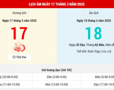 Lịch âm 17/3 chính xác nhất, lịch vạn niên ngày 17/3/2025: Việc nên và không nên làm?