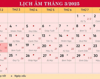 Lịch âm 18/3 chính xác nhất, lịch vạn niên ngày 18/3/2025: Việc nên và không nên làm?